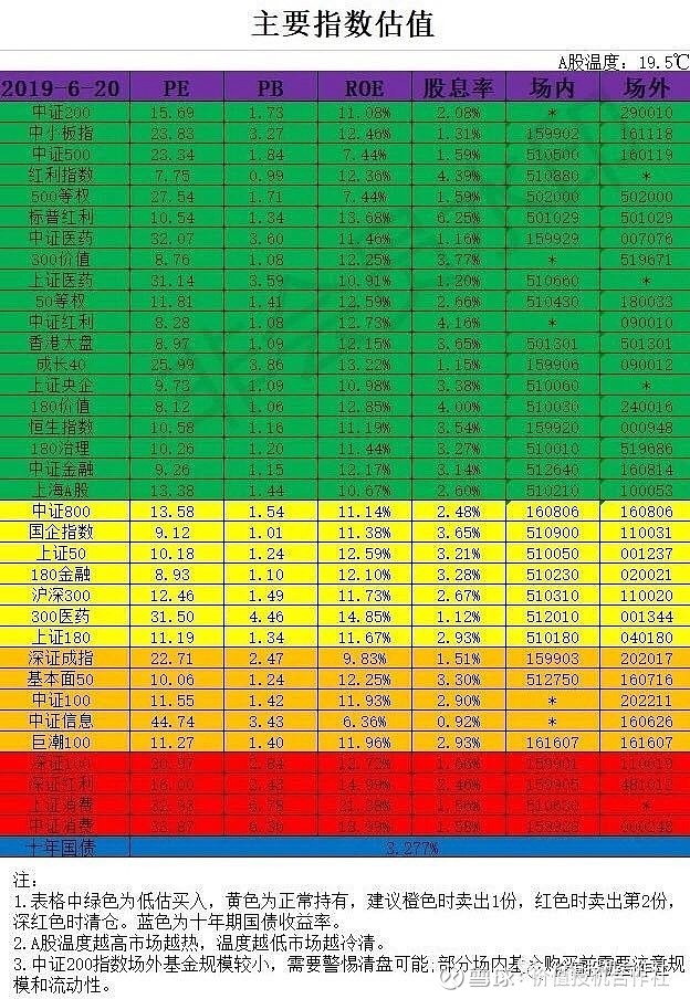 如果放弃配股那损失很大_配股放弃会赔钱么_放弃配股会损失钱吗