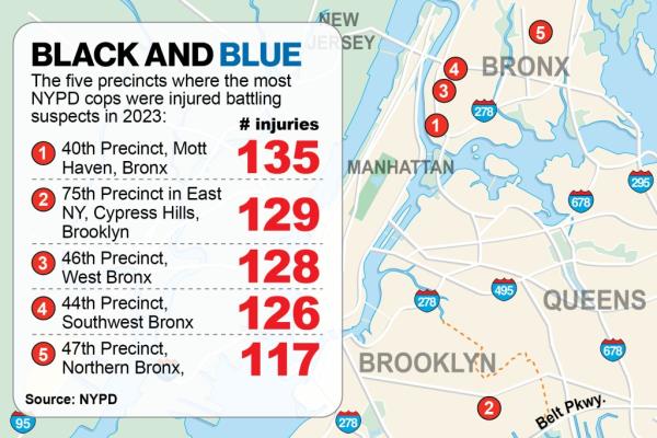 A graphic that charts the Top 5 police precinct are wher<em></em>e NYPD officers were hurt in 2023.