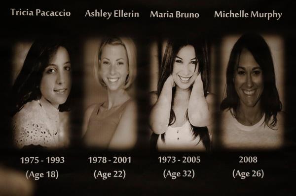 Michael Gargiulo victims